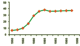 stat2.gif